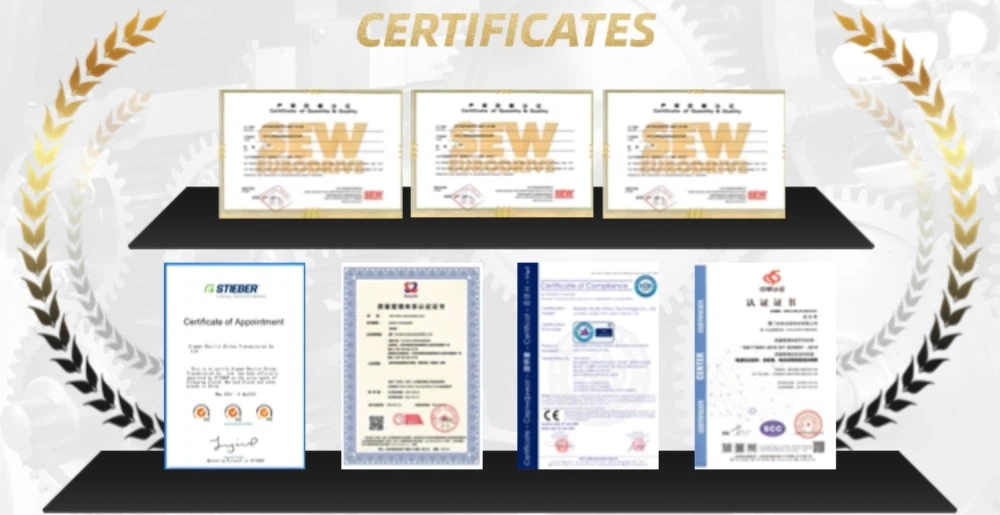 CERTIFICATES of H2DH06 CERTIFICATES of H2DH06